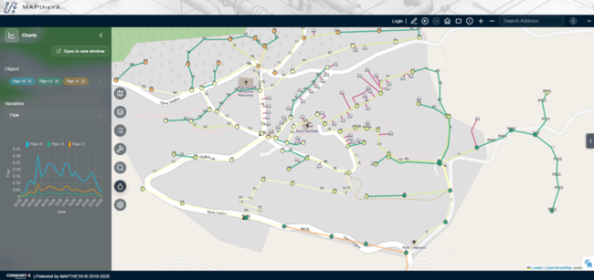 MAPtheYA