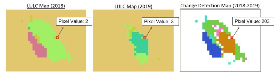 MAP2